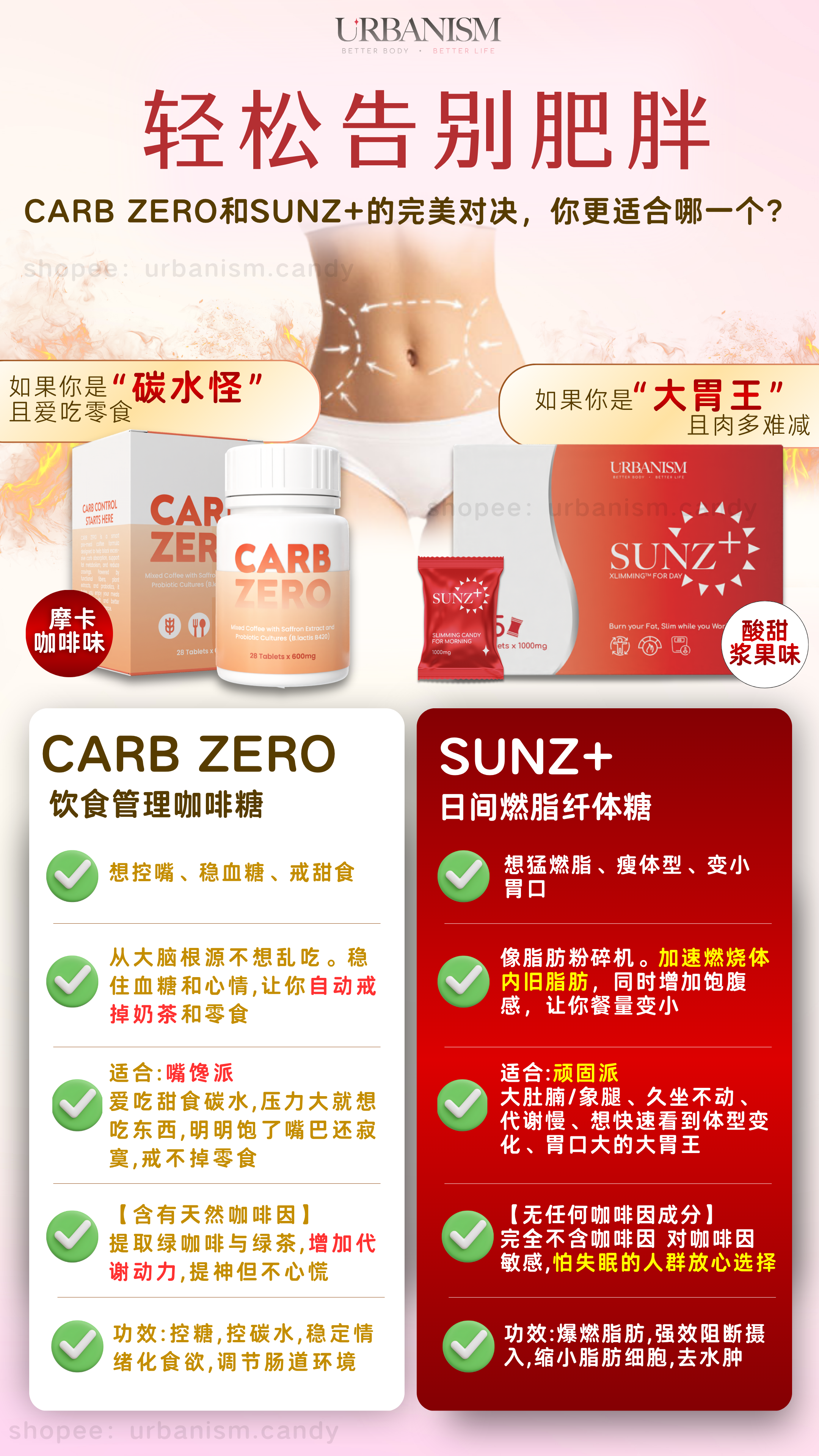 🔥新品上线🔥URBANISM Carb Zero挡碳水咖啡糖