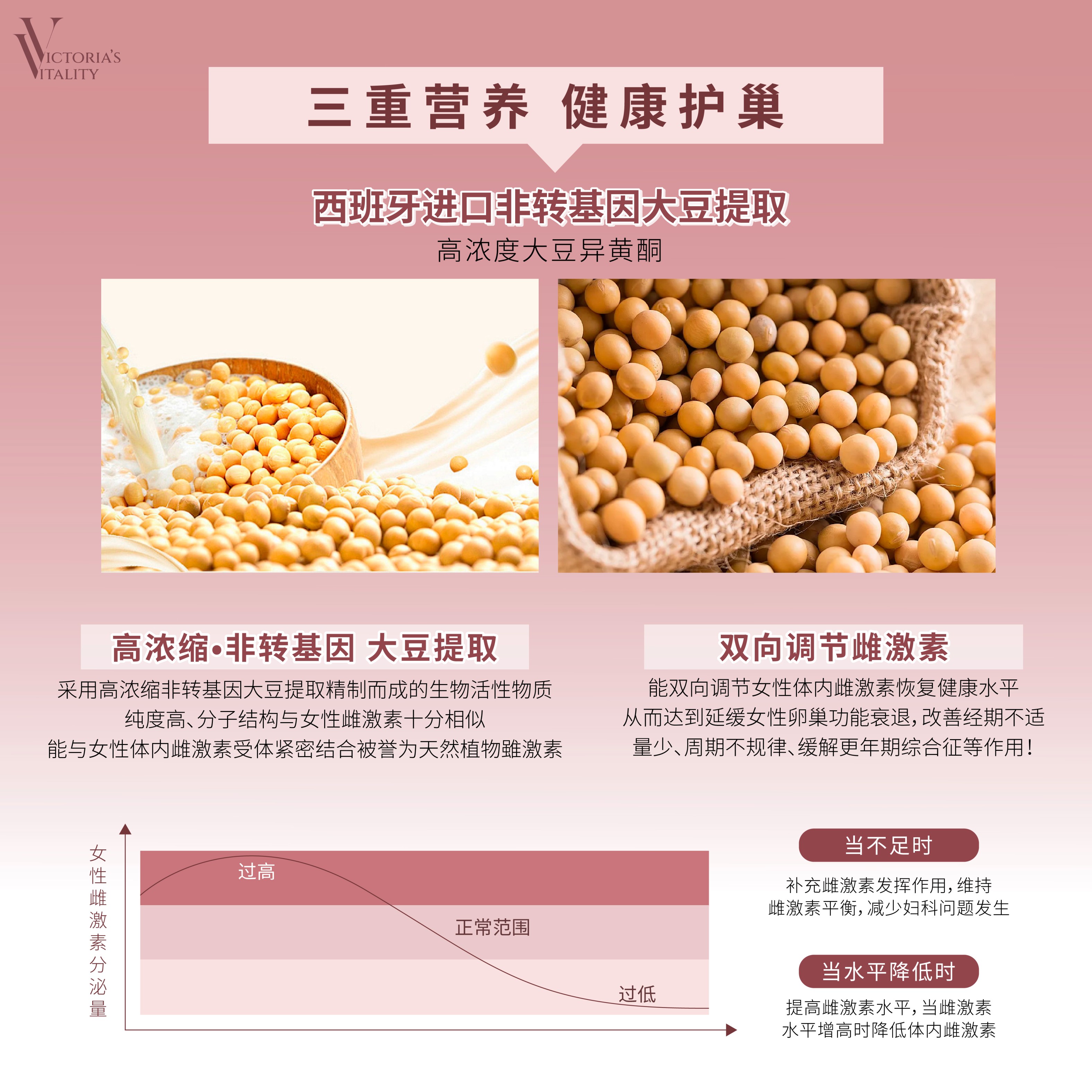 Victoria's Vitality Rosselady💖VV 五媚娘🌸丰胸 美颜 焕肤 止痒 卵巢保养调理 女性保健 子宫养护 | 改善异味白带