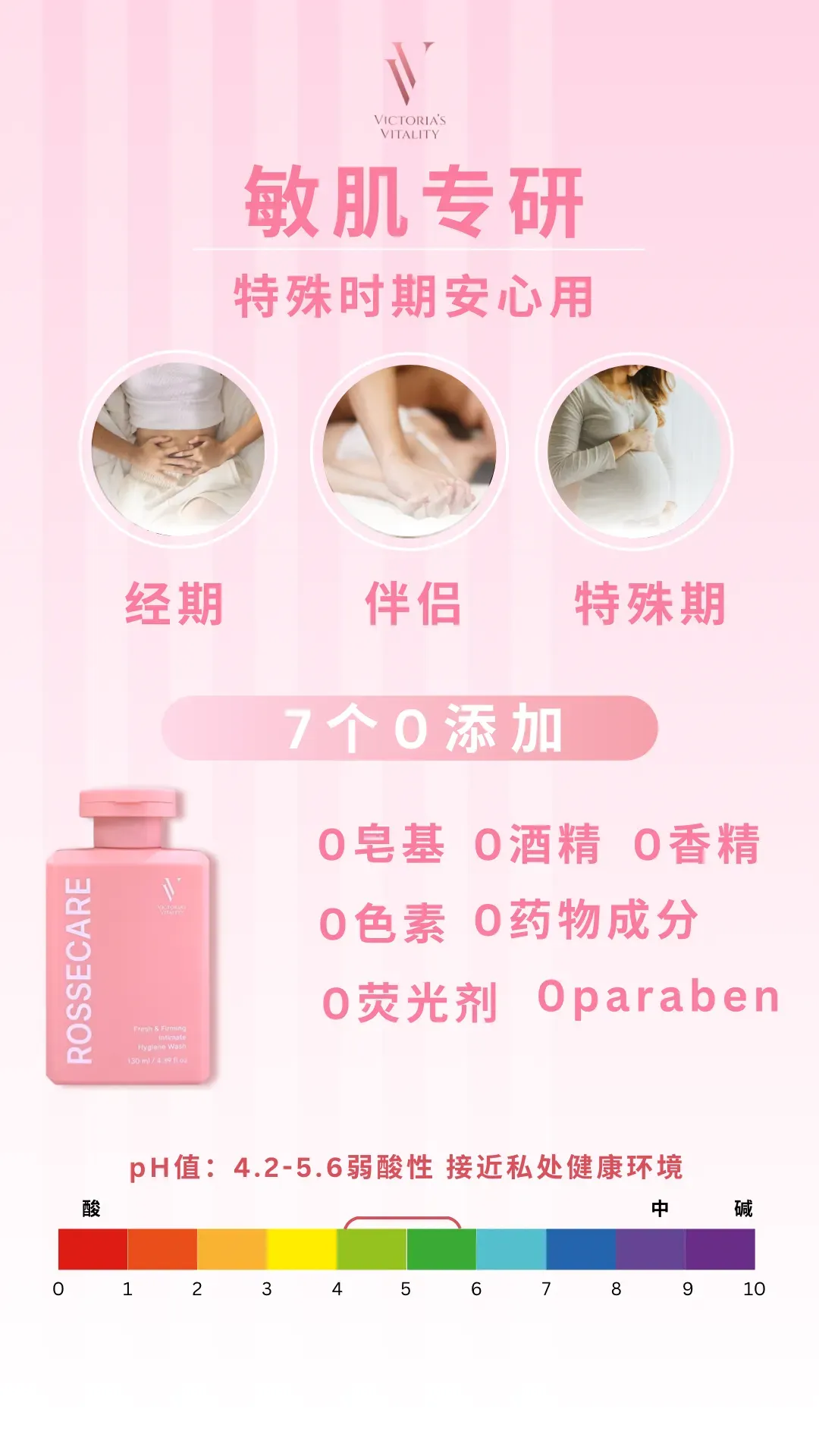 2 Boxes Rosselady and 1 bottle Rossecare