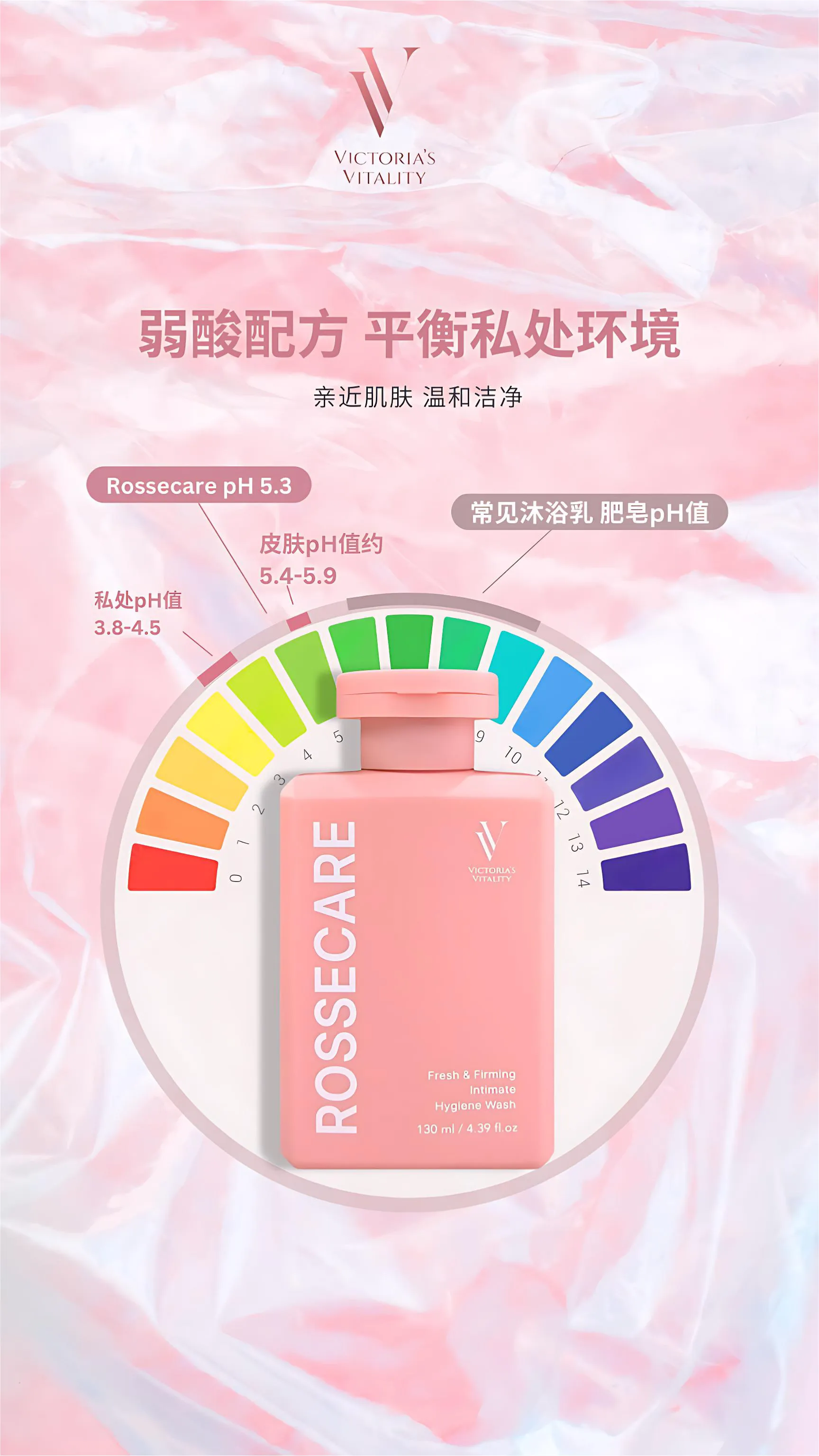 Rossecare 私密护理液🎀VV 妹妹爽肤水 Feminine Care Wash✨ 奢华享受，焕活肌肤