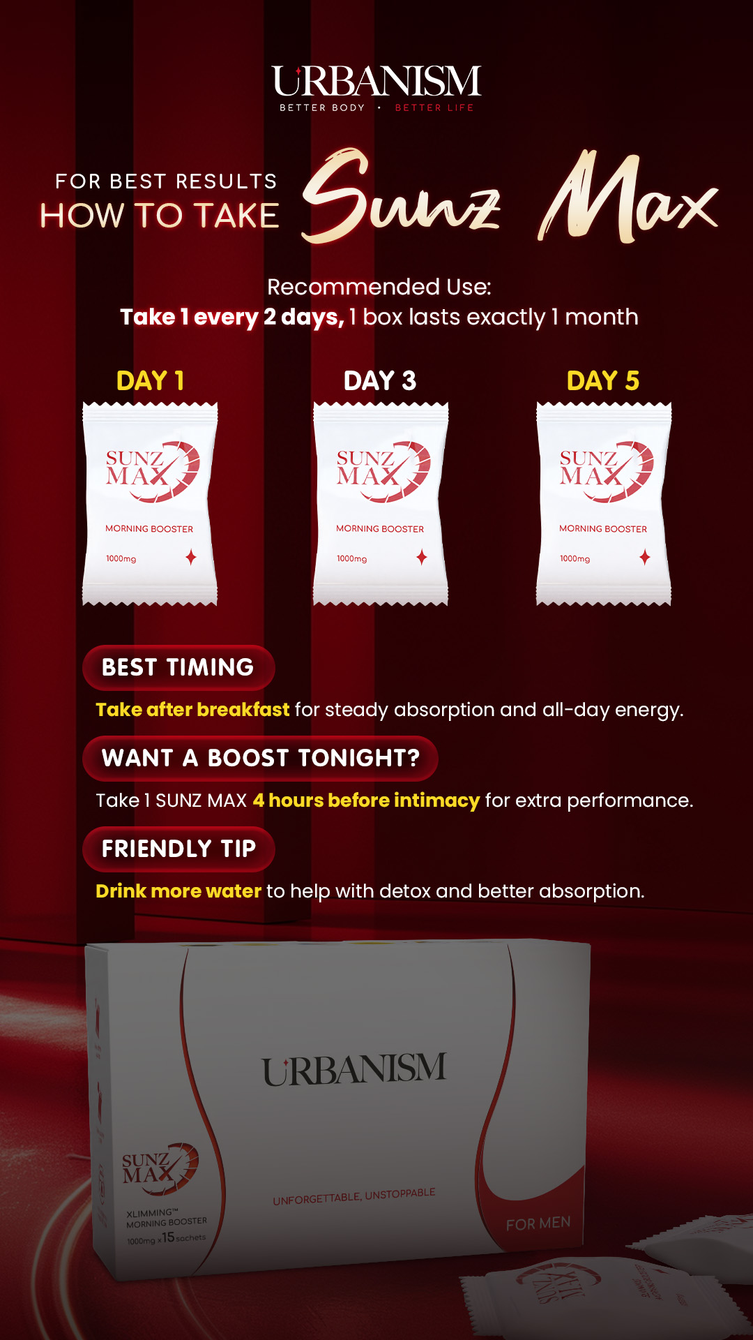 1 Box Sunz Max - Man Power