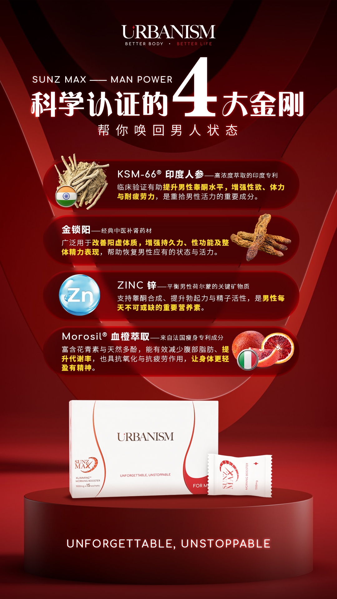 1 Box Sunz Max - Man Power