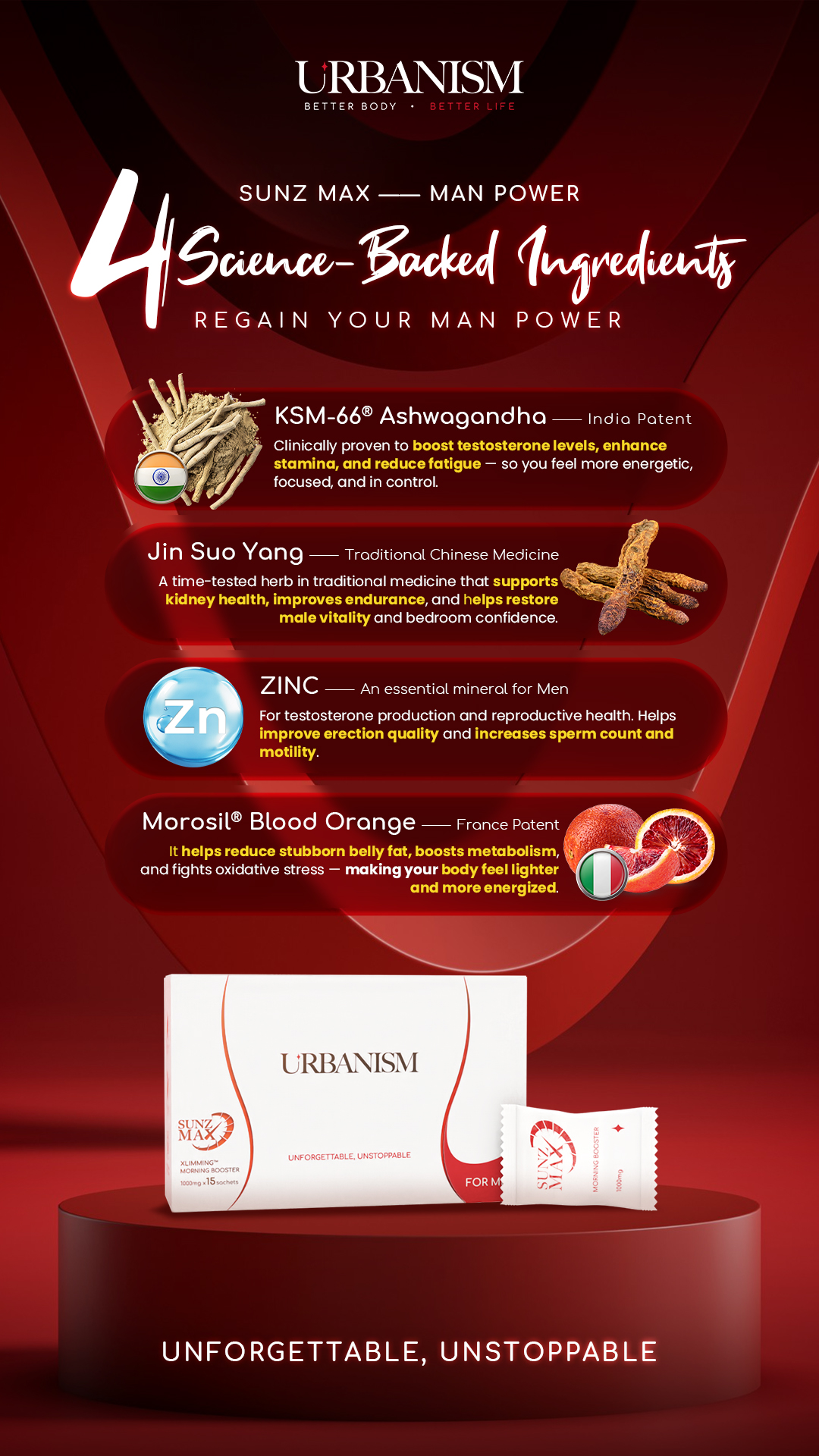 1 Box Sunz Max - Man Power