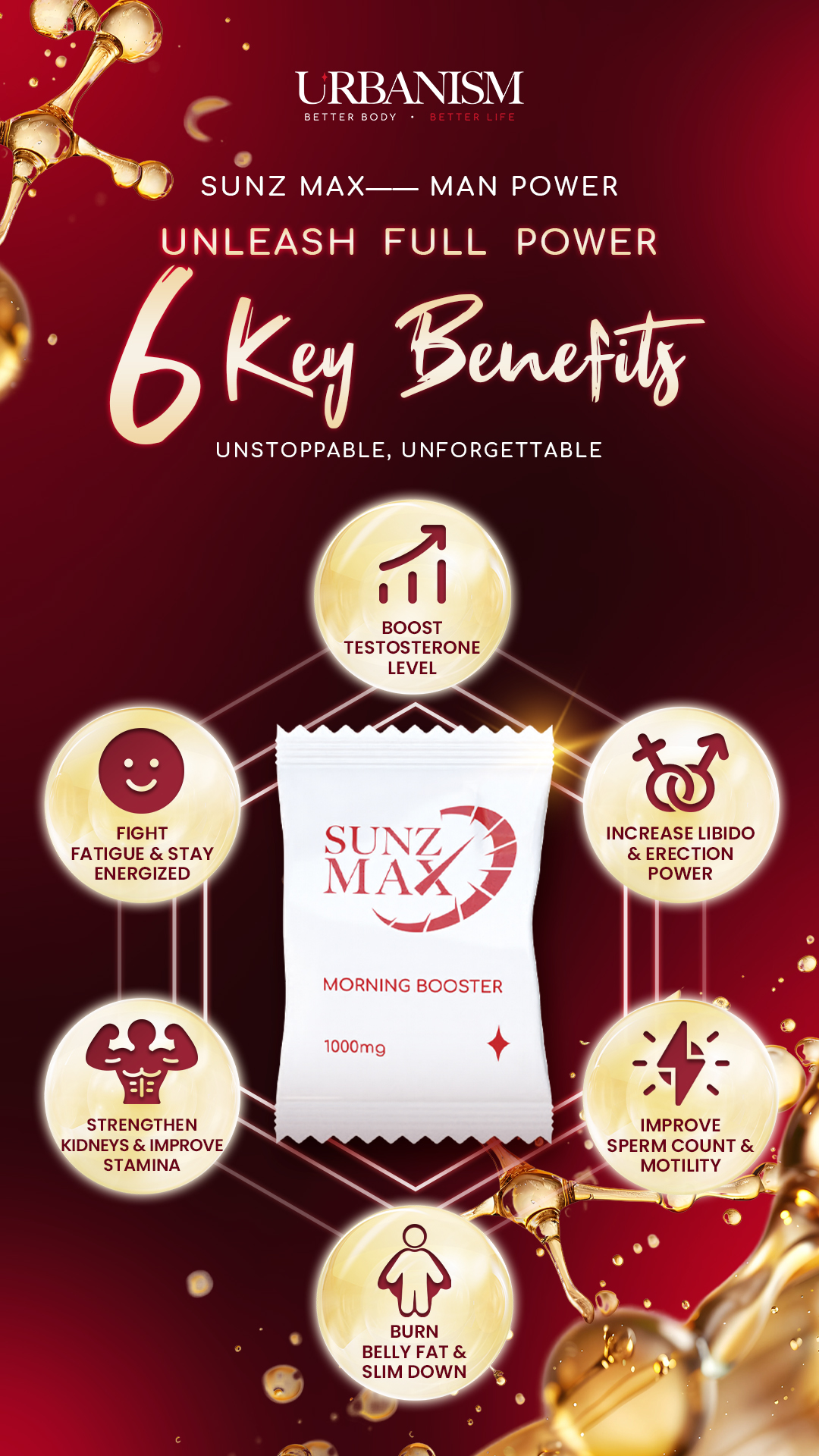 1 Box Sunz Max - Man Power