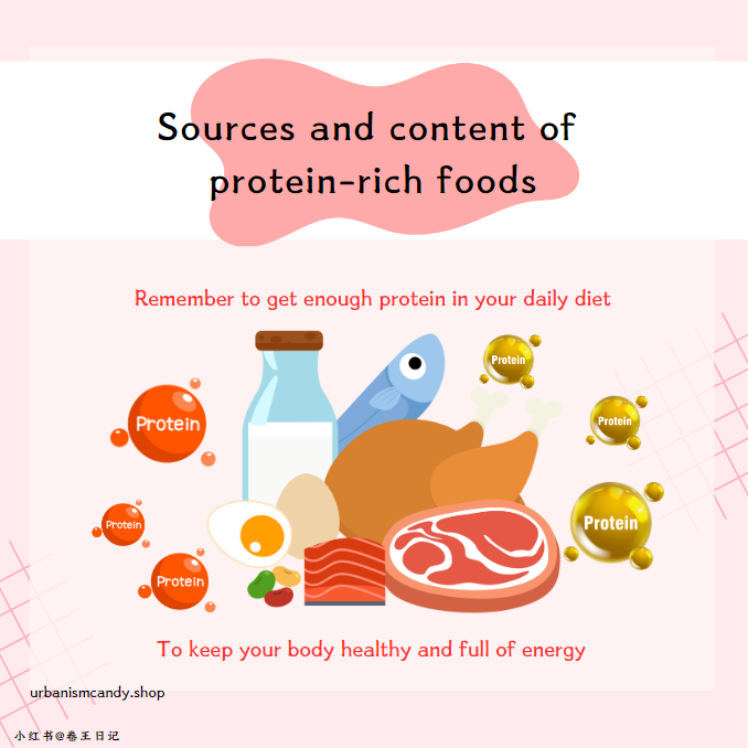 What are the top ten sources of  high-quality protein？