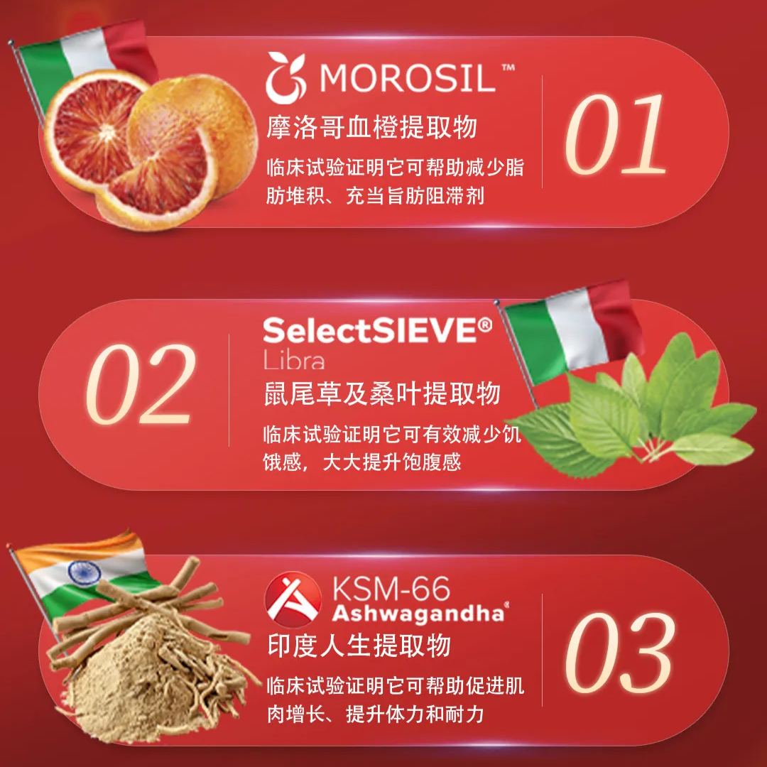 Urbanism Slimming Candy Sunz Max