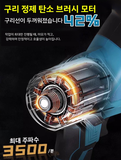 20년 수명, 5초 내 목재 절단, 리튬 전기톱💥