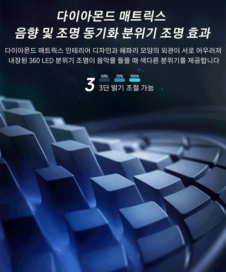 집에서 뛰어난 음질을 즐기는 신형 블루투스 스피커, 50% 할인💥