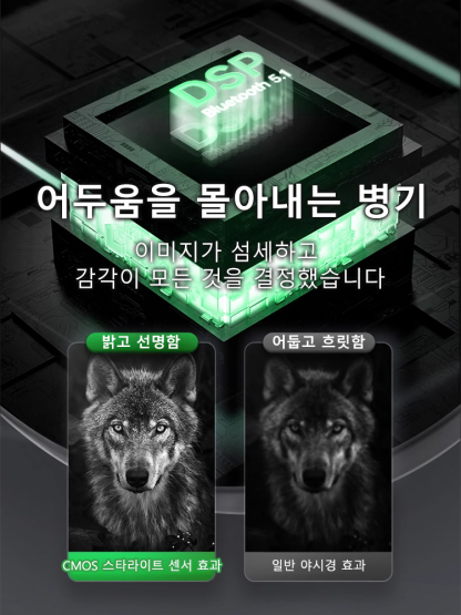 방산급 주야겸용 적외선 고정밀 단안 야간 투시경