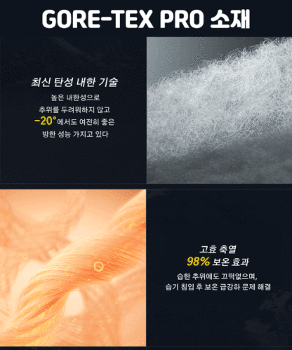 남성 기능성 후드 자켓