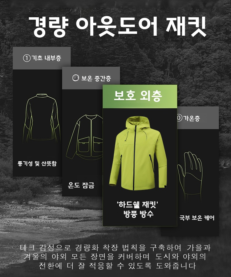 🏅아크테릭스 재킷, 전문 매장에서 직발송하며, 정품을 보장합니다. 가품일 경우 열 배 보상해드립니다🏅