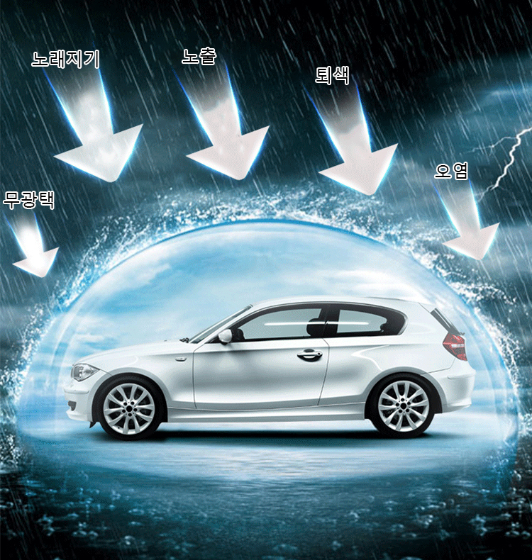 중고차 딜러들도 사용하는 1초 만에 오래된 차를 새 차처럼 만드는 차량 복구 마법💥