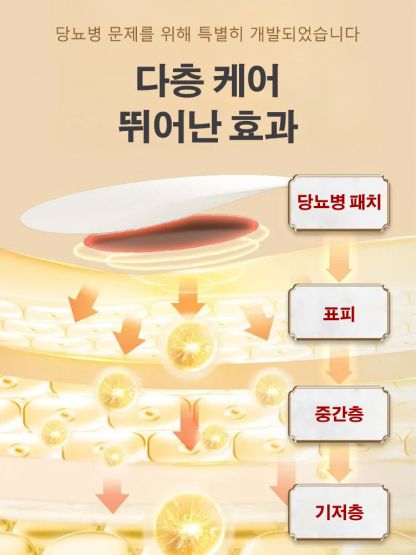 한 번 붙이고 떼어내면, 7일간 지속 사용으로 증상이 개선됩니다💥