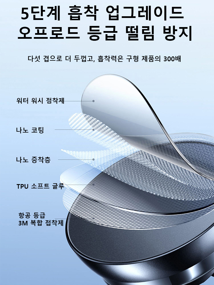 1초 설치, 견고하고 내구성 10년. 3000원부터 차량용 휴대폰 거치대.💥