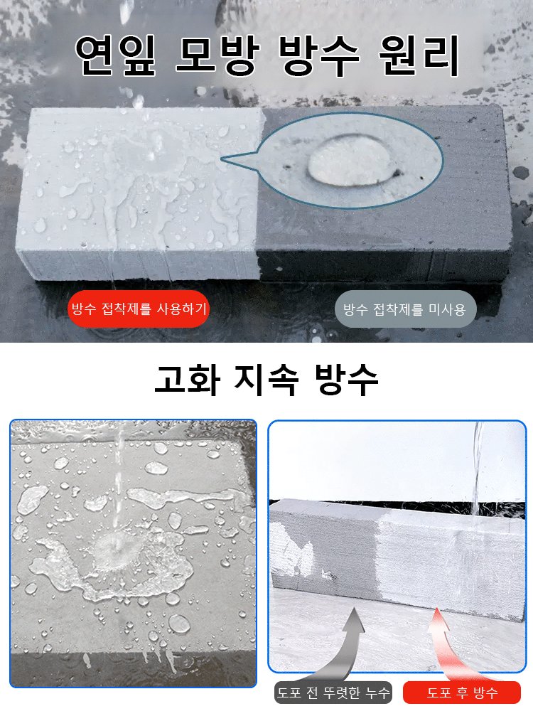  3秒で漏水解決、効果50年持続の強力防水接着剤💥