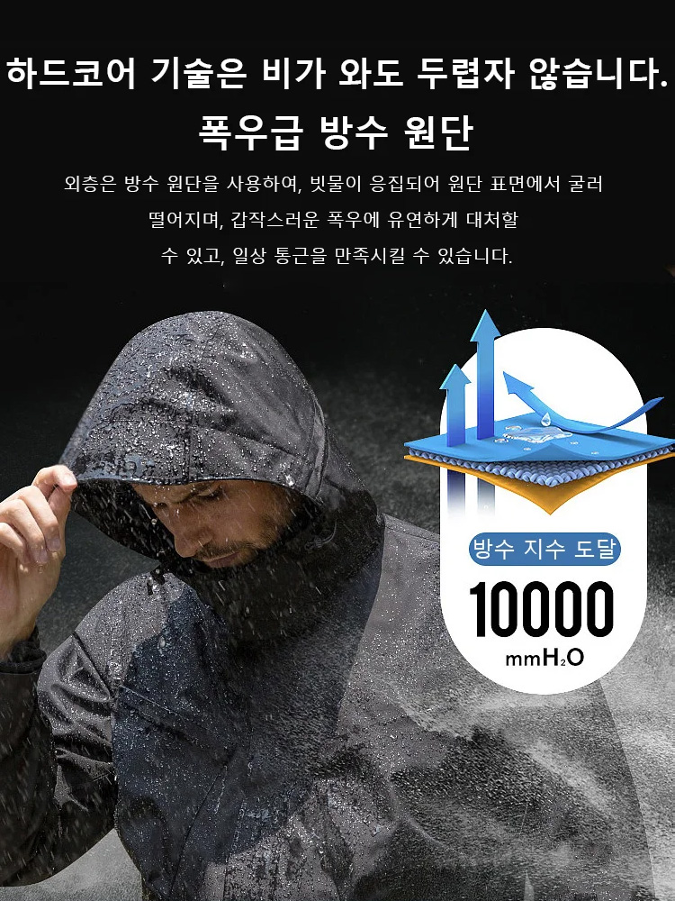 가을 겨울 다기능 보온 윈드 재킷