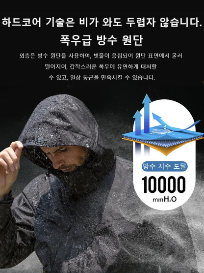 가을 겨울 다기능 보온 윈드 재킷