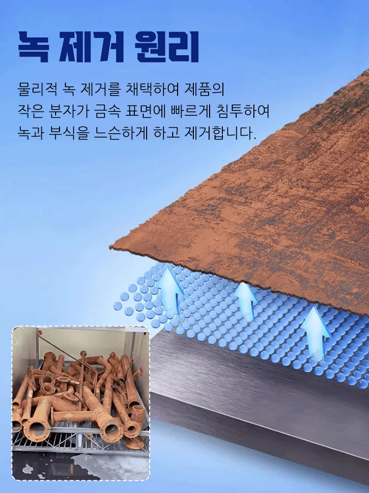 [녹제거+윤활+보호] 녹 제거 및 내마모 금속 윤활제, 이 녹제거제는 금속에 무해하며, 10분 후 녹이 제거됩니다.