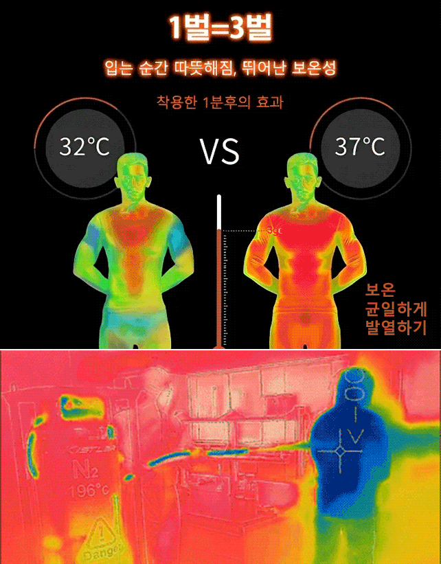 영하 20도에서도 가볍고 따뜻, 선착순 100명 50% 할인💥