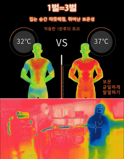 영하 20도에서도 가볍고 따뜻, 선착순 100명 50% 할인💥
