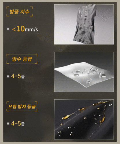 남성 기능성 후드 자켓