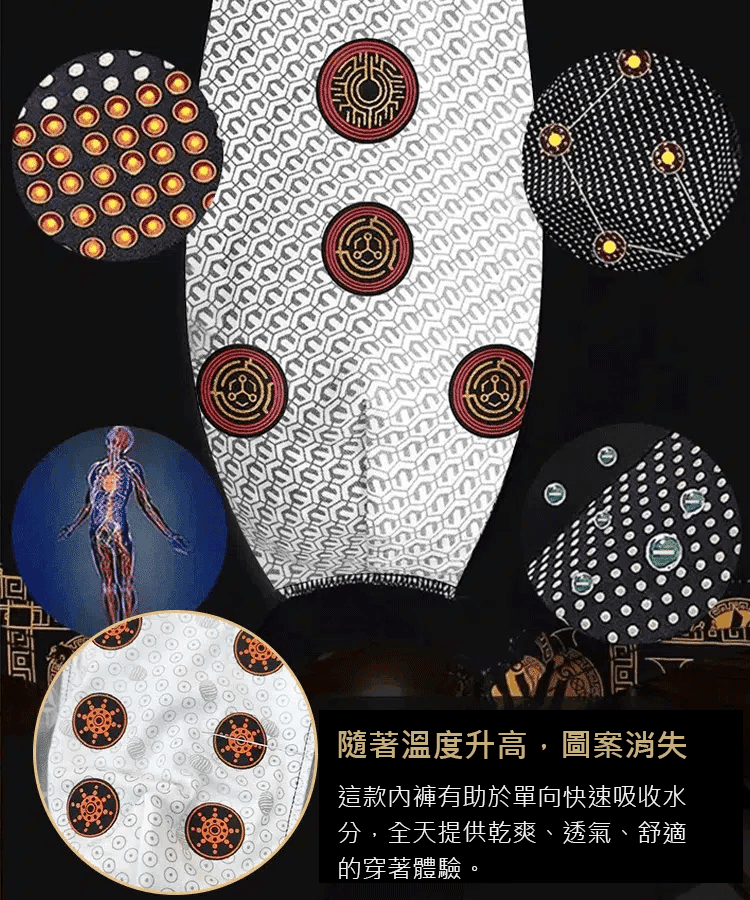 奢華磁石男內褲抗菌按摩粒