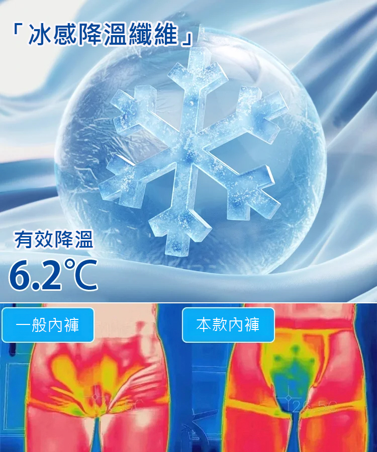 奢華磁石男內褲抗菌按摩粒