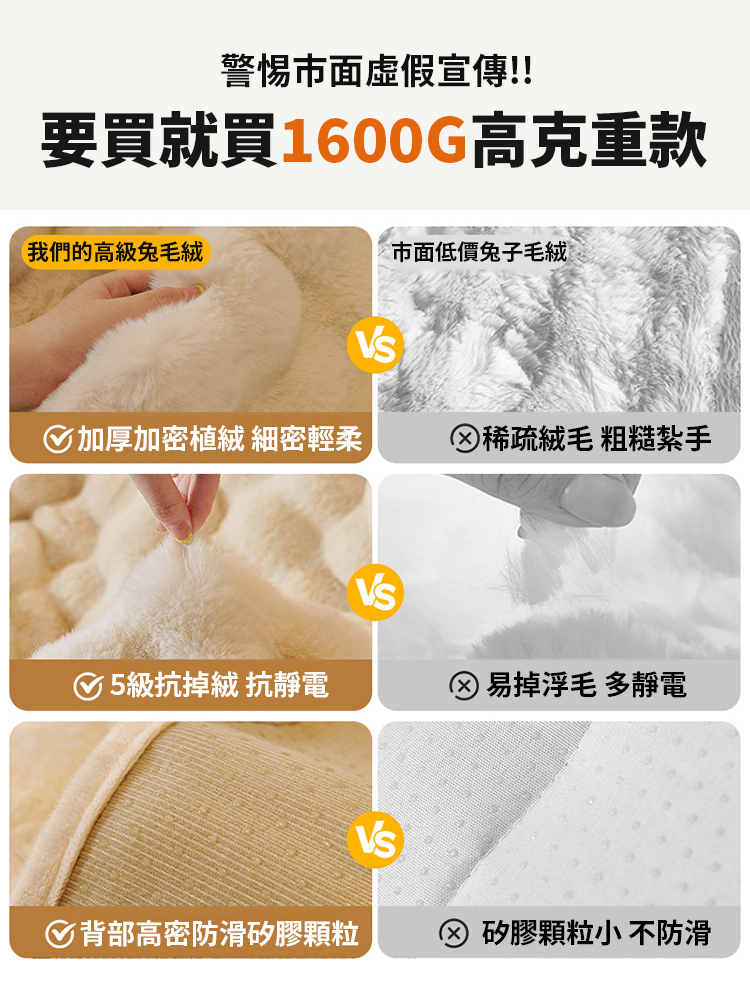 加厚兔絨沙發墊