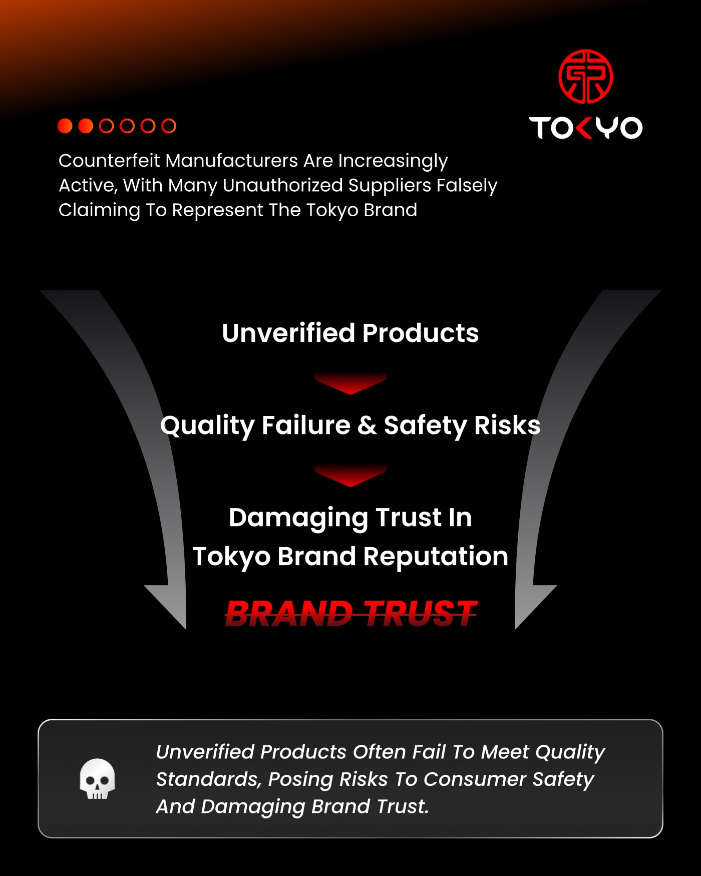 Beware-of-Counterfeit-Products 2