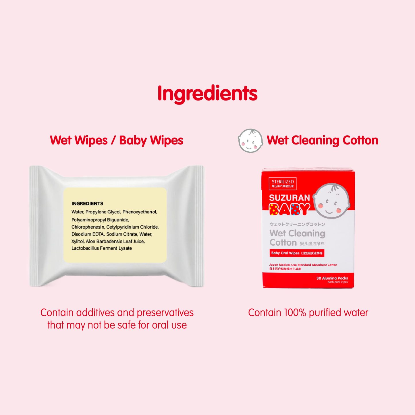 Wet Cleaning Cotton 30 sachets (60 pcs)-Little Good Life