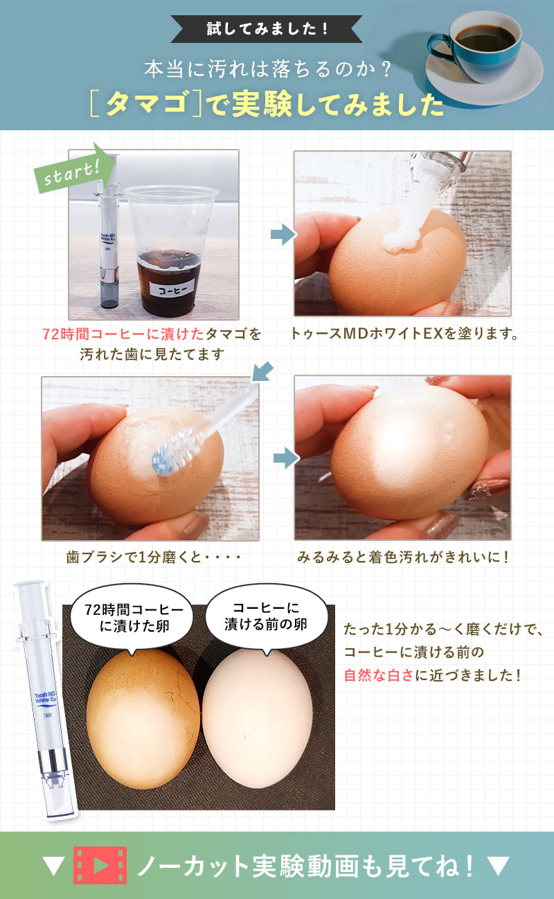 【日本牙醫診所推薦】牙齒美白革命！美白凝膠