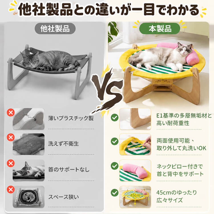 離地型ドーパミンカラーペットベッド 犬用 コット リバーシブル 猫ベッド 脚付き 組立簡単 工具不要 木製 通气性抜群 湿気対策 カビ防止 高耐荷重 安定構造 大型猫 小型犬 洗える 四季通用 オールシーズン ペットコット ペット用品