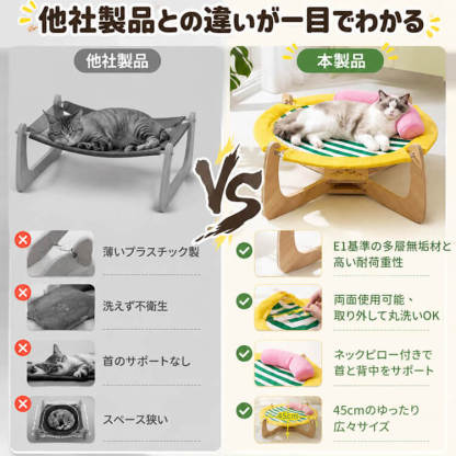 離地型ドーパミンカラーペットベッド 犬用 コット リバーシブル 猫ベッド 脚付き 組立簡単 工具不要 木製 通气性抜群 湿気対策 カビ防止 高耐荷重 安定構造 大型猫 小型犬 洗える 四季通用 オールシーズン ペットコット ペット用品