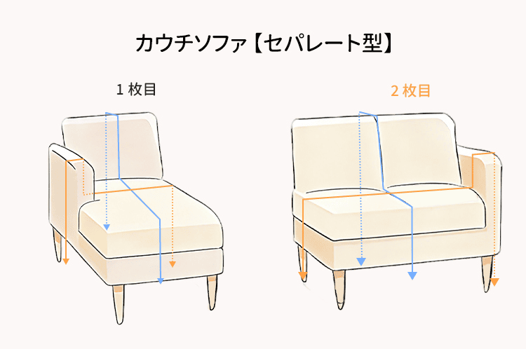 カウチソファ（セパレート型）の採寸方法