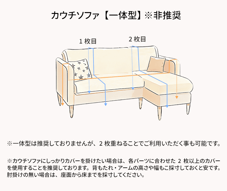 カウチソファ（一体型）の採寸方法