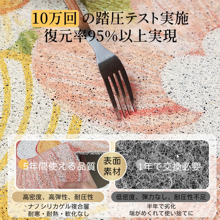 Giipet-シンプルな玄関用シルクループカーペット