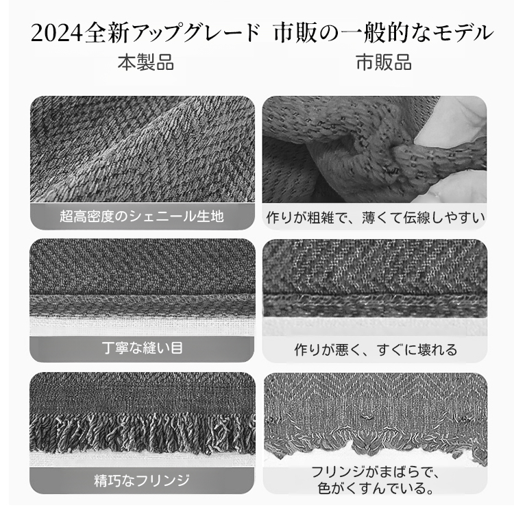 Giipet-シェニール一体型ソファカバー マルチカバー ソファカバー 無地 ブランケット 犬猫対策 汚れ防止 2人掛け 3人がかり