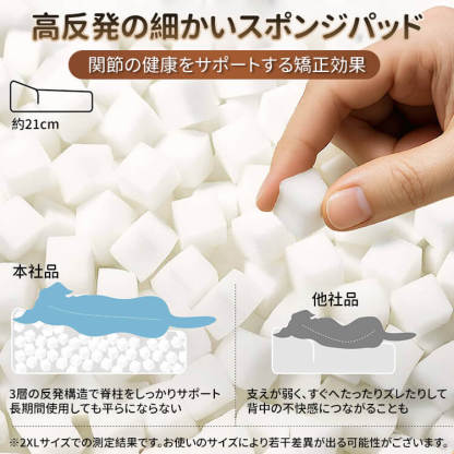 オールシーズン大型犬用ベッド ふわふわ高反発 脊椎保護＆関節サポート 抗菌 滑り止め加工 洗濯機OK 着脱式カバー 50kg以内対応 広々スペース 柔らか上質素材 頭部サポート