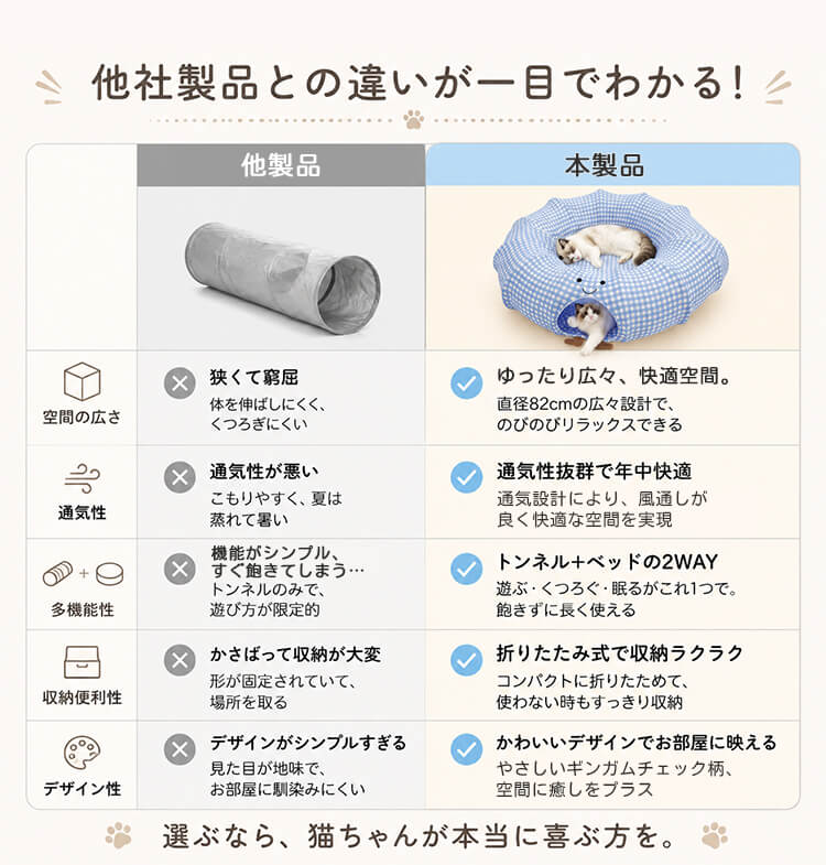 トンネル付きキャットハウス】組み立て式 夏でも涼しい綿リネン 頑丈