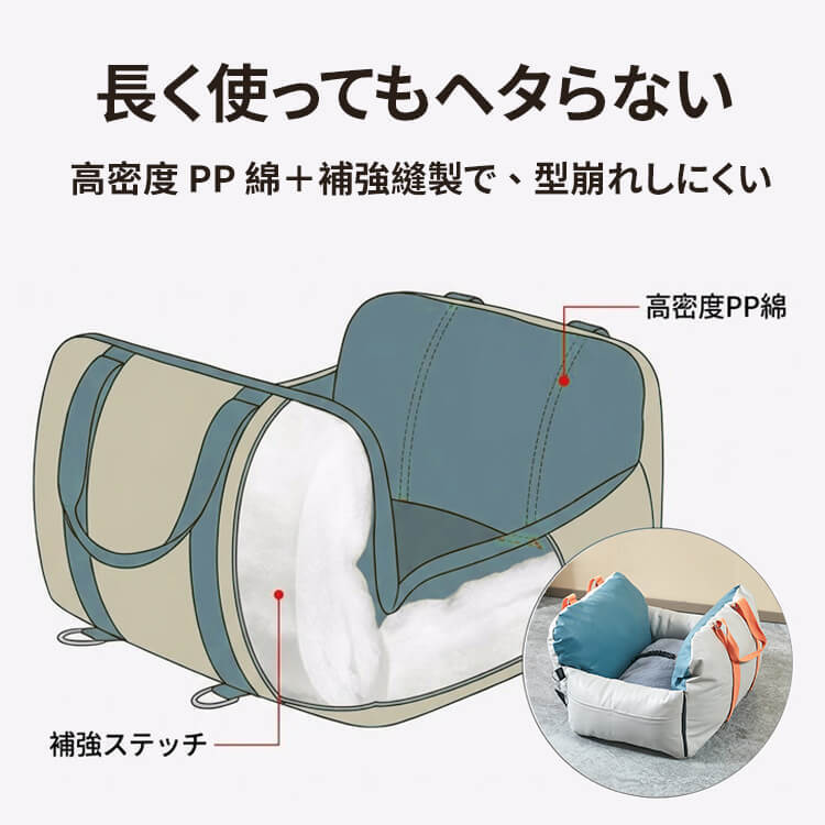 ペットキャリーバッグ 3WAY ドライブボックス 防水 撥水 犬 猫 車用 キャリーケース 厚手クッション 二重固定 飛び出し防止 安定感 耐久性抜群 お出かけ 通院 旅行 小 中型犬 折りたたみ 軽量