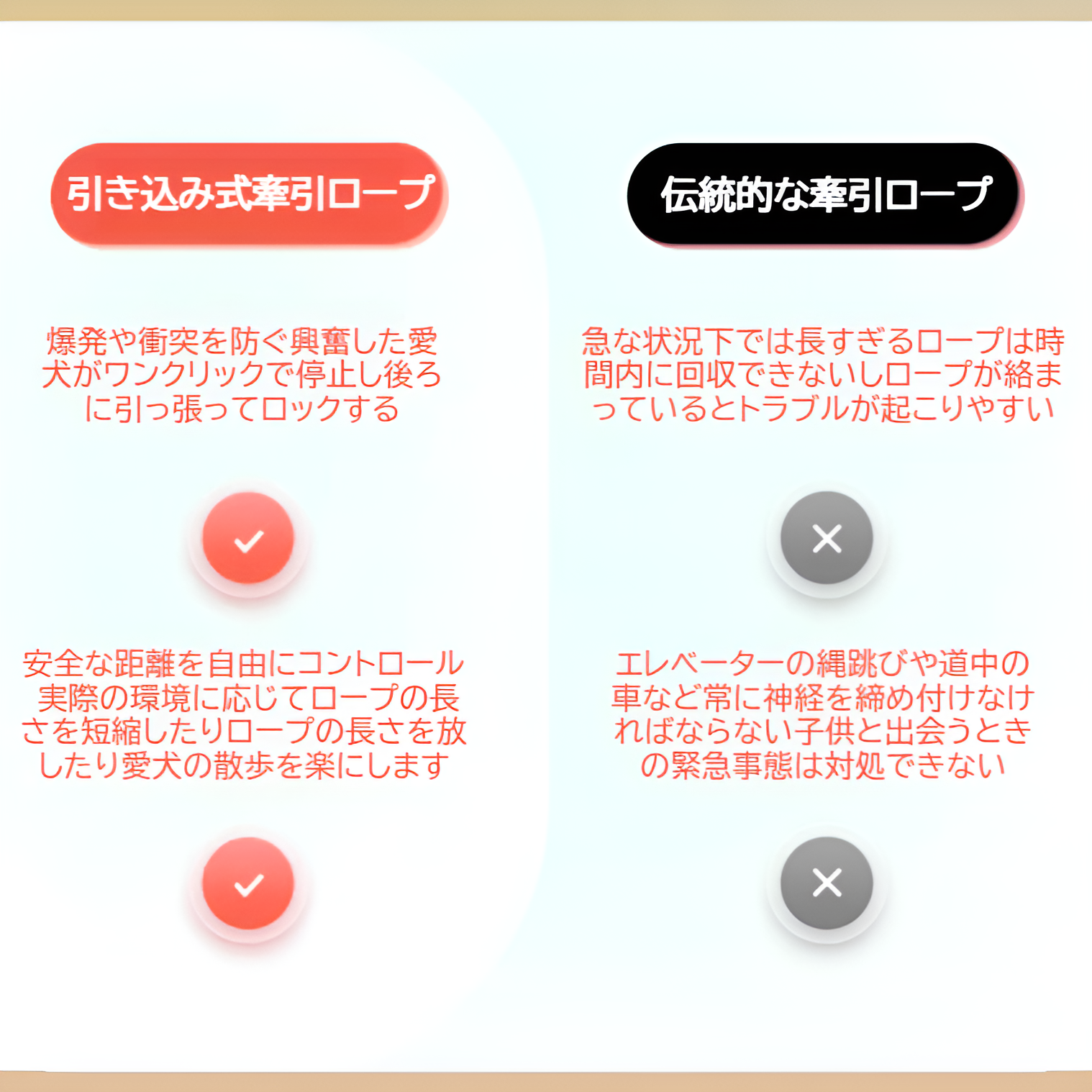 新しい防爆両端屋外牽引ロープ犬チェーン犬自動格納式充電犬ロープとライト