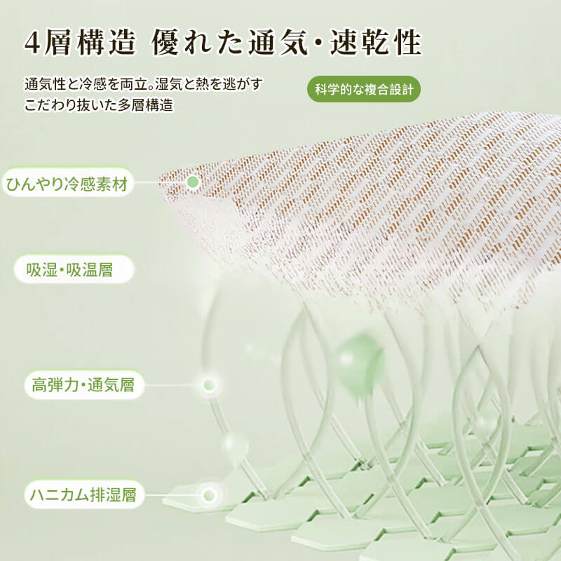 波型柄ソファカバー 接触冷感 夏用 ひんやり 涼しい Q-max0.4 凸凹 侘寂スタイル 禅 和モダン 高通気性 蒸れない 洗える 犬猫対策 爪とぎ防止 汚れ防止 1-4人掛け 暑さ対策 マルチカバー