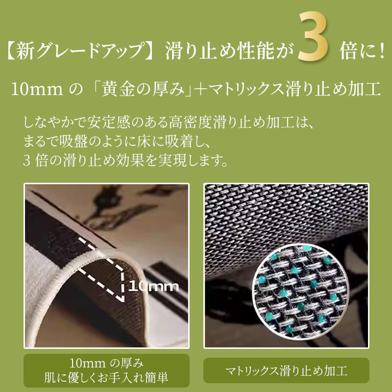 ヴィンテージ風防水防汚カーペット ペット用 10mm厚 抗菌防臭 滑り止め 洗えるラグマット 爪とぎ対策 おしゃれ デザイン ふわふわ 柔らかい肌触り お手入れ簡単 ダニ防止 年中快適 リビング インテリア-Giipet