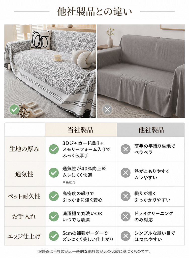 giipet-夏季冰丝太空棉沙发巾_04.jpg