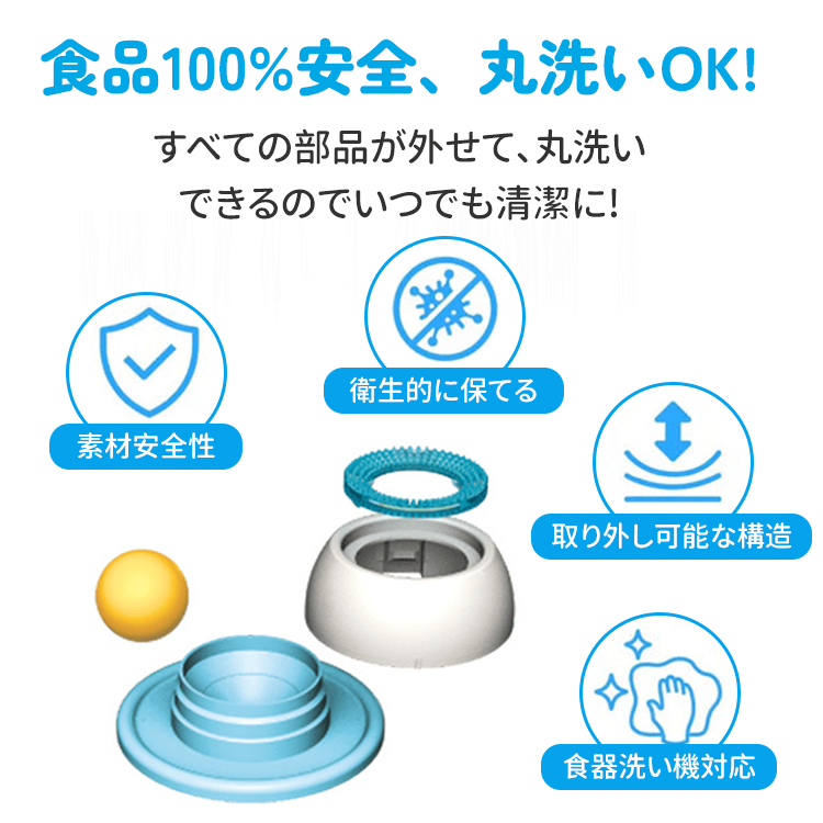 ペット用早食い防止皿 犬 猫 ぺろぺろ味覚玉 液体フード用 3倍長持ち 舌クリーナー機能 転倒防止 滑りにくい 低重心 食べこぼし防止 知育トイ 健康維持 衛生的