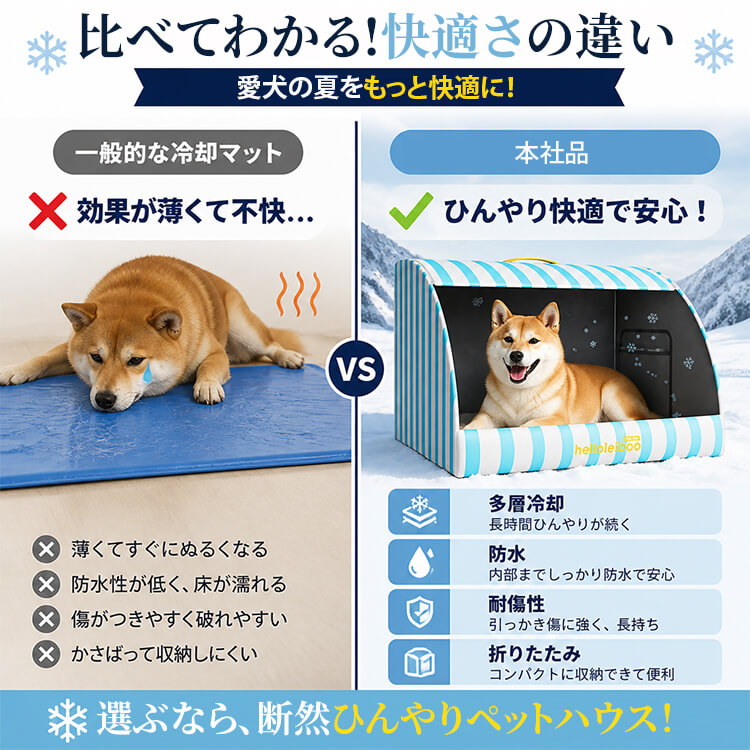冷感ペットハウス｜接触冷感・防水｜大型犬｜夏の暑さ対策