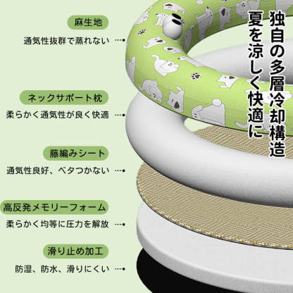 夏の枕付きペットベッド 接触冷感シート 犬猫用 藤編み 麻生地 高反発 洗える 丈夫 通気性抜群 ムレない ひんやり快適 寝返り自由 体圧分散 滑り止め 耐久性 破れにくい 小型犬 中型犬 子犬 老犬