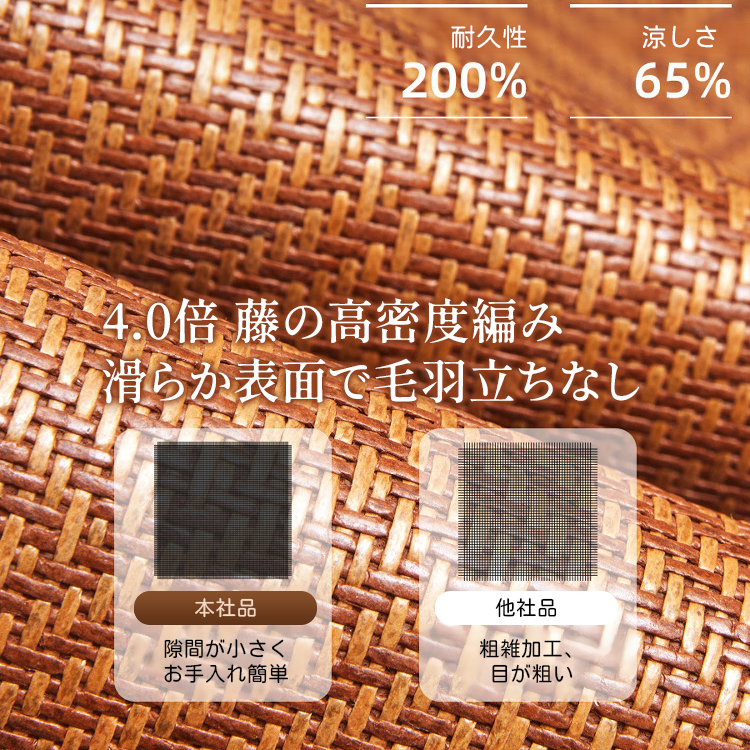 ひんやり冷感アイスタッチ寝具マット 夏用通気性抜群 藤素材 抗菌仕様 滑り止め加工 赤ちゃん安心 速乾吸湿 4層冷却構造 快適クッション 耐久性高密度 リビング昼寝マット
