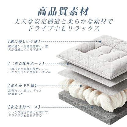 ペット用車載シート ドライブボックス 犬 猫兼用 車用ペットベッド 飛び出し防止 固定ベルト付き ずれない 立体サポート 型崩れしにくい 高め囲い 安心感抜群 ふわふわ PP綿素材 洗える お出かけ 四季通用 小中型犬