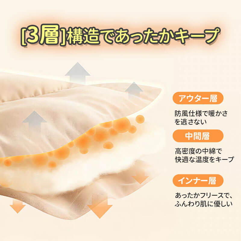 犬用 チェック柄あったかロンパース 秋冬 防寒 犬服 ドッグウェア 三層構造 保温 防風 中綿 フリース もこもこ 全身あったか 蓄熱 寒さ知らず 着脱かんたん スナップボタン 動きやすい リード穴付き お散歩 おしゃれ かわいい ぽこぽこワッフルチェック柄 小型犬 中型犬 大型犬-Giipet